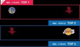今日头条nba爆料,重磅交易即将揭晓，球星动向引发热议！”